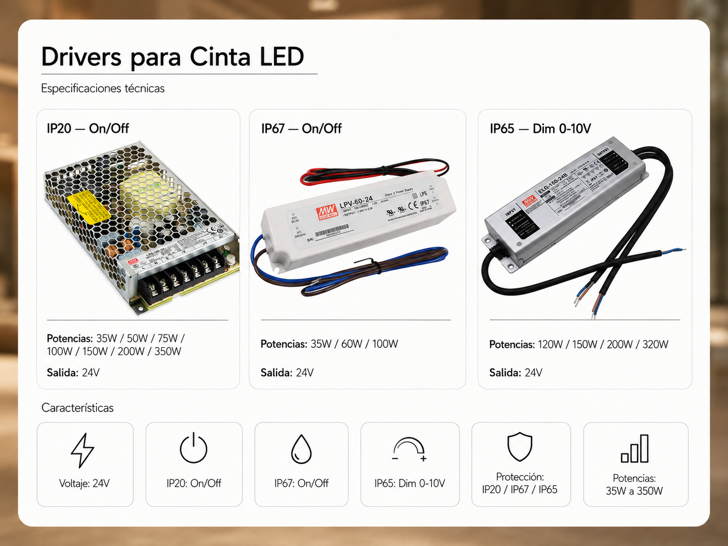 Especificaciones tecnicas Drivers para Cinta LED
