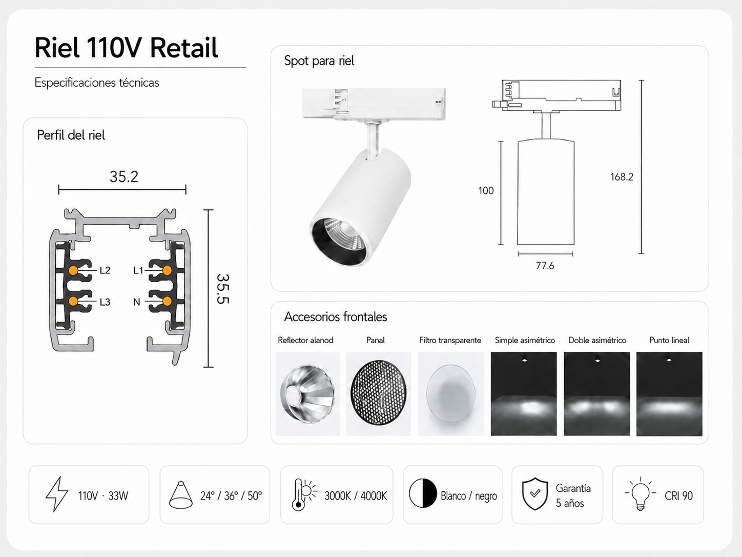 Especificaciones tecnicas Riel 110V Retail
