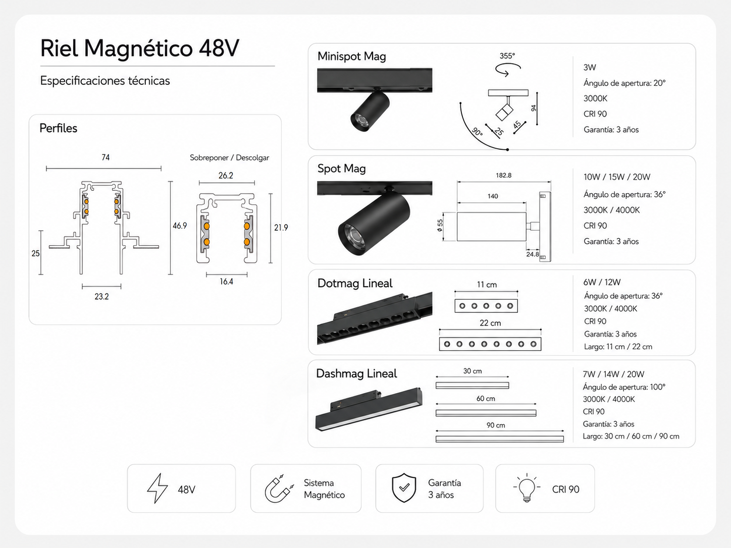 Especificaciones tecnicas Riel Magnetico 48V
